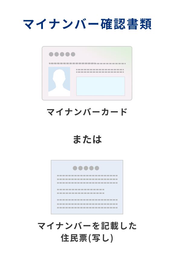 マイナンバー確認書類の例 マイナンバーカードまたはマイナンバーを記載した住民票（移し）